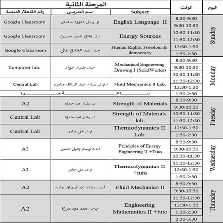 اعلام جامعة بابل - كلية الادارة والاقتصاد