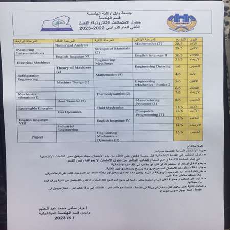 اعلام جامعة بابل - كلية الطب