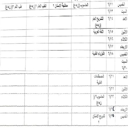 اعلام جامعة بابل - كلية الطب