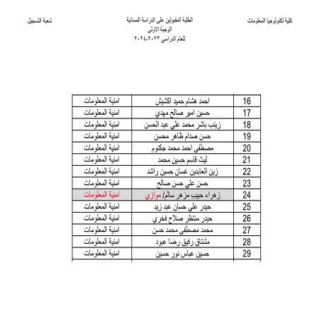 اعلام جامعة بابل - كلية الطب