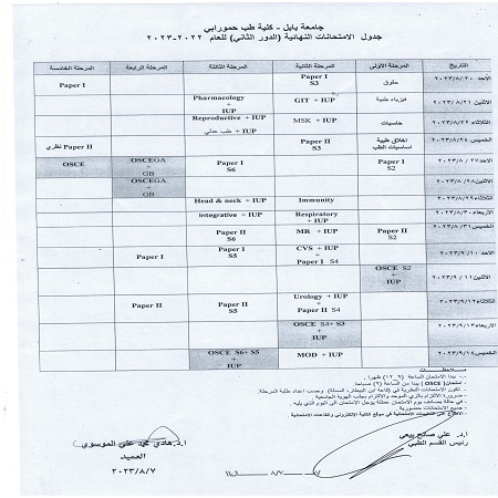 اعلام جامعة بابل - كلية طب حمورابي