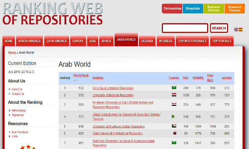 اعلام جامعة بابل