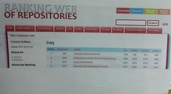 اعلام جامعة بابل