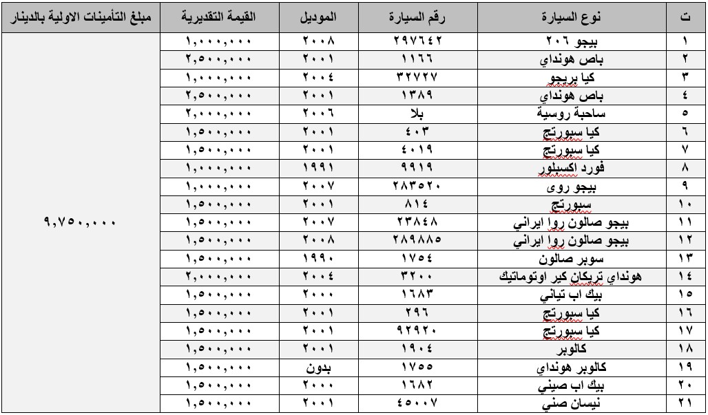اعلام جامعة بابل