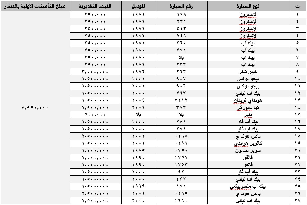 اعلام جامعة بابل