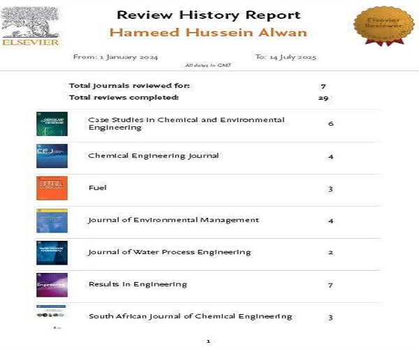 Babylon University News