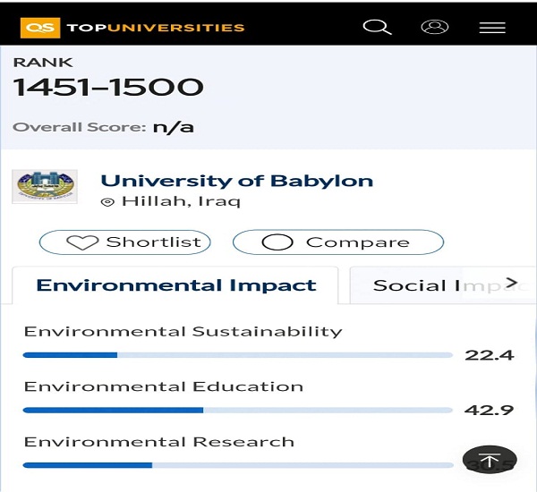 Babylon University News