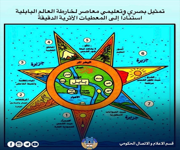 اعلام جامعة بابل