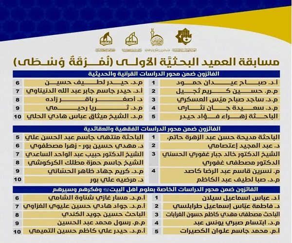 اعلام جامعة بابل