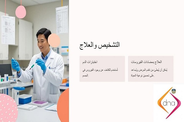 اعلام جامعة بابل