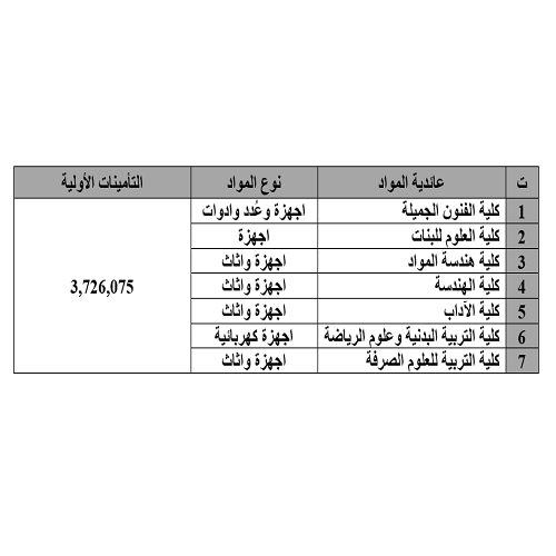 اعلام جامعة بابل