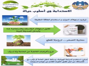حملة توعوية عن التنمية المستدامة والحفاظ على البيئة